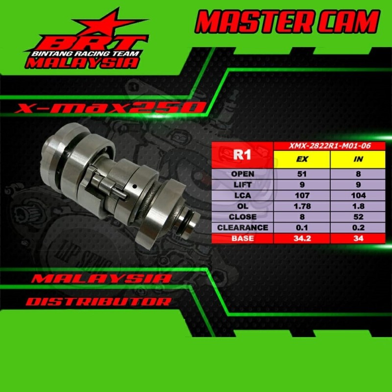 BRT Racing Camshaft (R1) - Yamaha XMAX 250 300