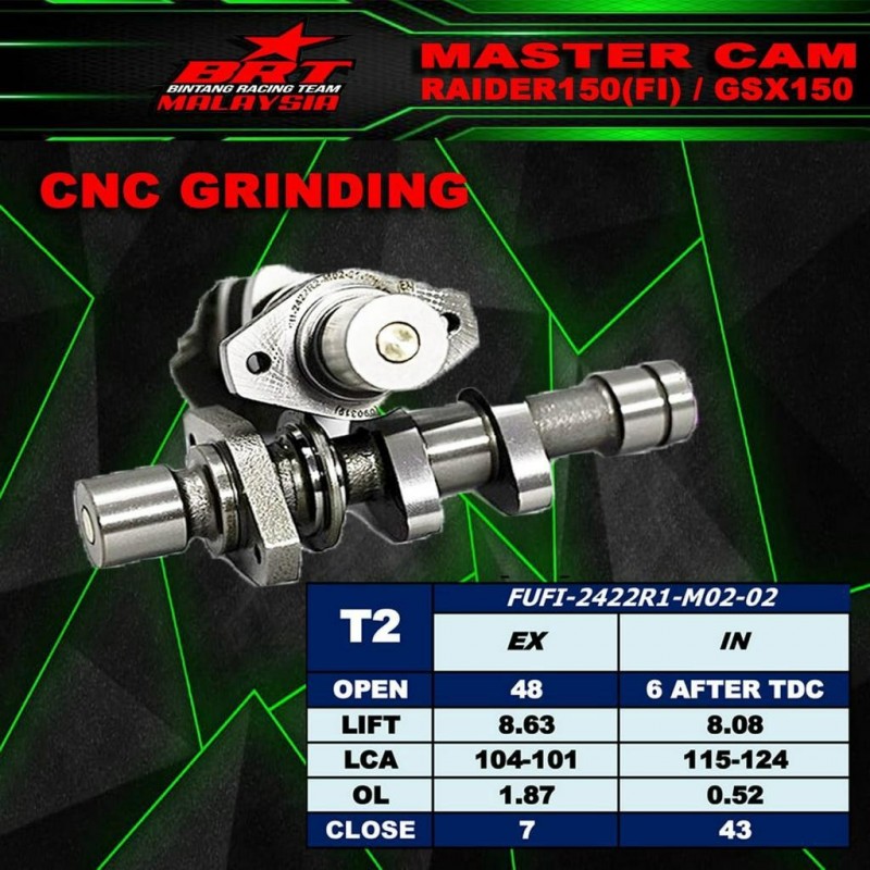 BRT Racing Camshaft (T2) - Suzuki GSXR150/Raider 150 Fi